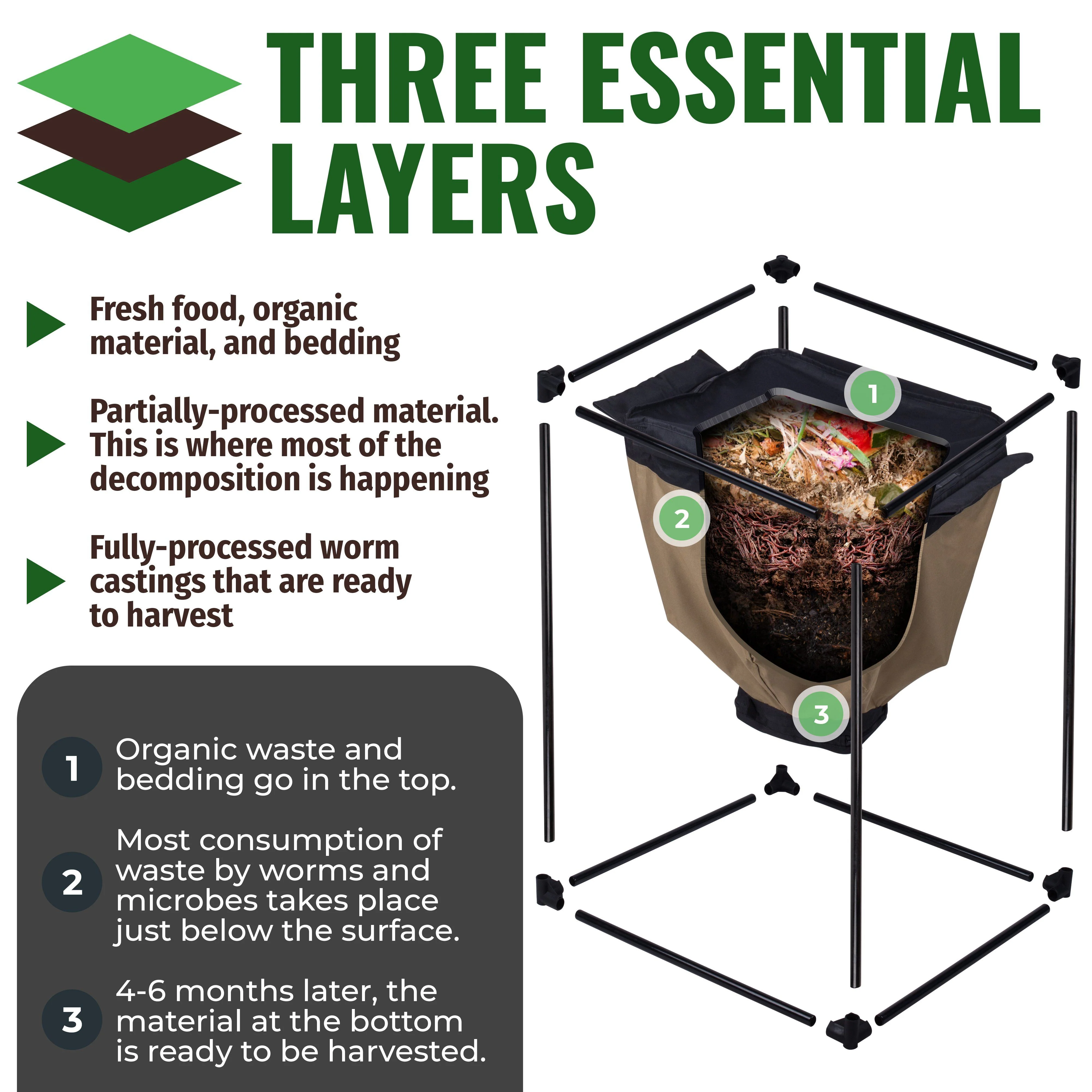4-Pack Urban Worm Bag Version 2 - Image 10